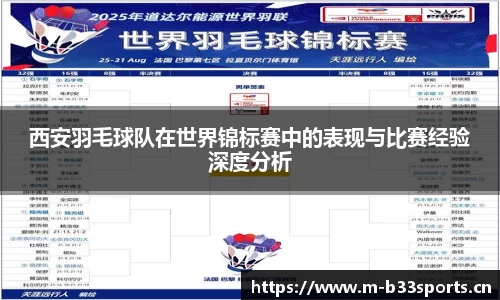 西安羽毛球队在世界锦标赛中的表现与比赛经验深度分析